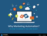 Marketing automation consultants